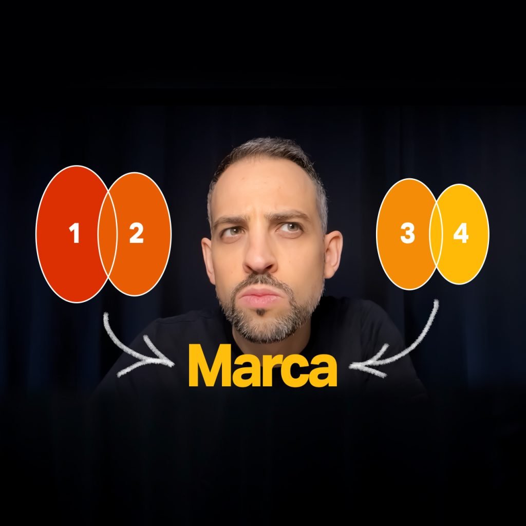 Banner ¿De qué ESTÁ HECHA una marca? Las piezas estructurales y cómo se conectan